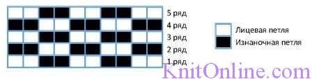 схема резинка спицами 2х2