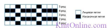 схема резинка 3х1 спицами