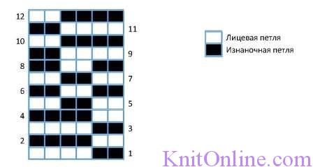 узор спицами имитация косы